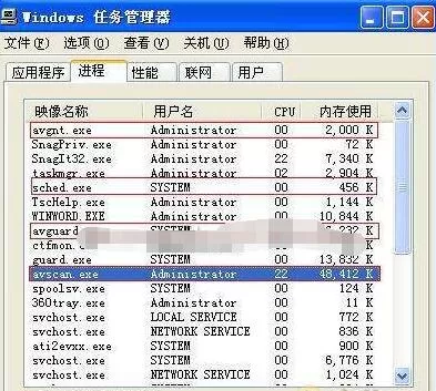 小红伞的系统占用率怎么样?