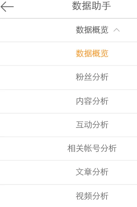 手机新浪微博中的数据助手怎样查看?