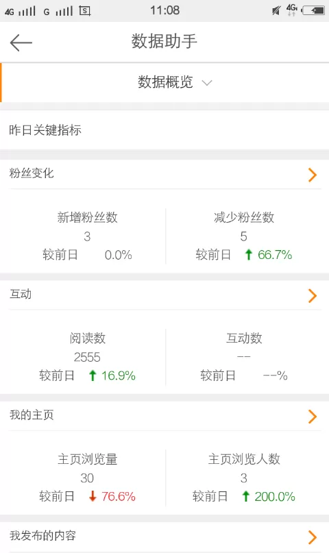手机新浪微博中的数据助手怎样查看?