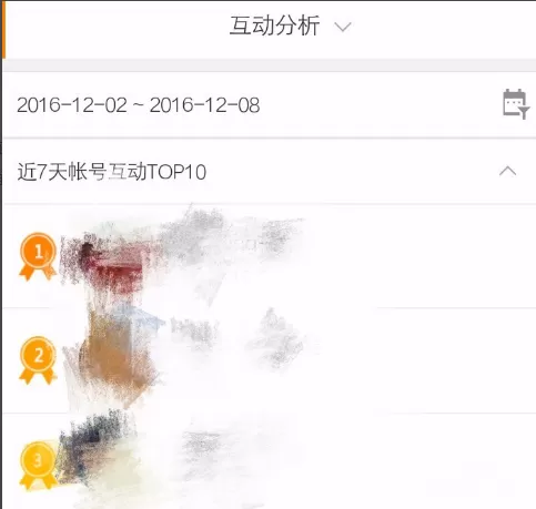 手机新浪微博中的数据助手怎样查看?