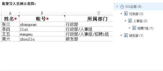 在多益云中怎么批量导入员工?在多益云中批量导入员工的方法