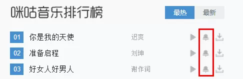 咪咕音乐如何设置彩铃?咪咕音乐设置彩铃的图文教程