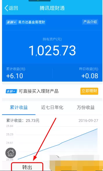 如何在手机QQ理财通中进行提现?在手机QQ理财通中进行提现的方法