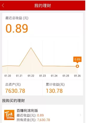 在百度理财中如何赚钱?在百度理财中赚钱的简单方法