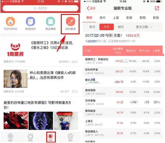 猫眼电影怎样查看实时票房？查看实时票房的方法