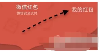 如何在微信中重发红包?在微信中重发红包的具体步骤