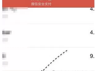 如何在微信中重发红包?在微信中重发红包的具体步骤