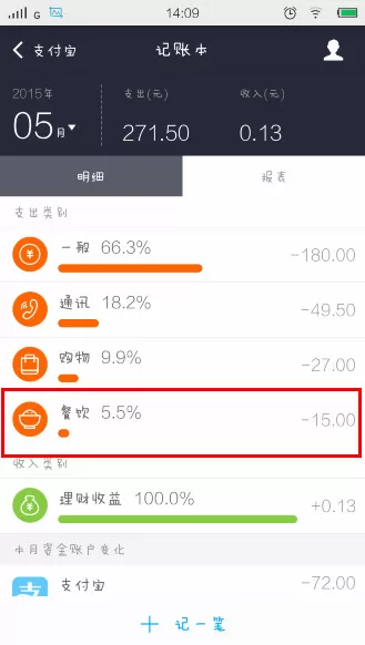 如何在支付宝中记账?在支付宝中记账的图文教程