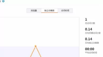 新浪微博如何查看最近访客?新浪微博查看最近访客教程