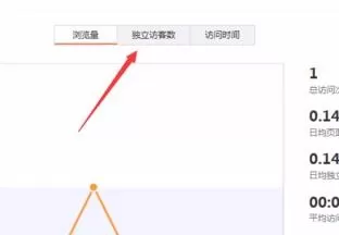 新浪微博如何查看最近访客?新浪微博查看最近访客教程