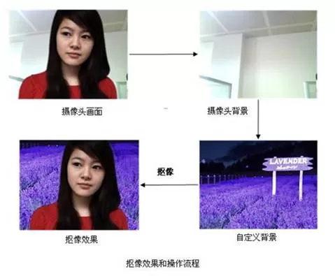 如何在mvbox中修改视频背景?在mvbox中修改视频背景的教程