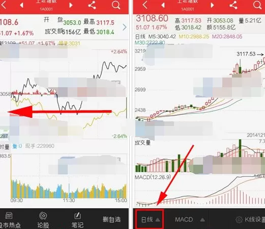 如何在同花顺中查看股票k线历史走势?在同花顺中查看股票k线历史走势的教程