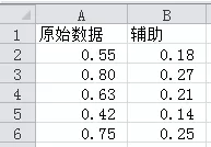 excel表格制作WIFI信号百分比图表的具体操作