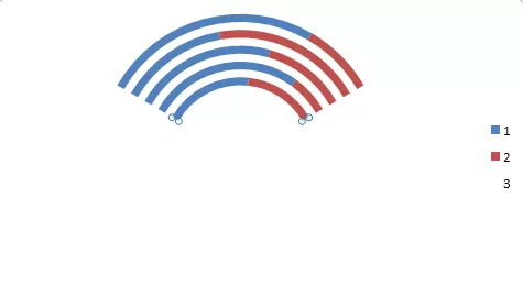 excel表格制作WIFI信号百分比图表的具体操作