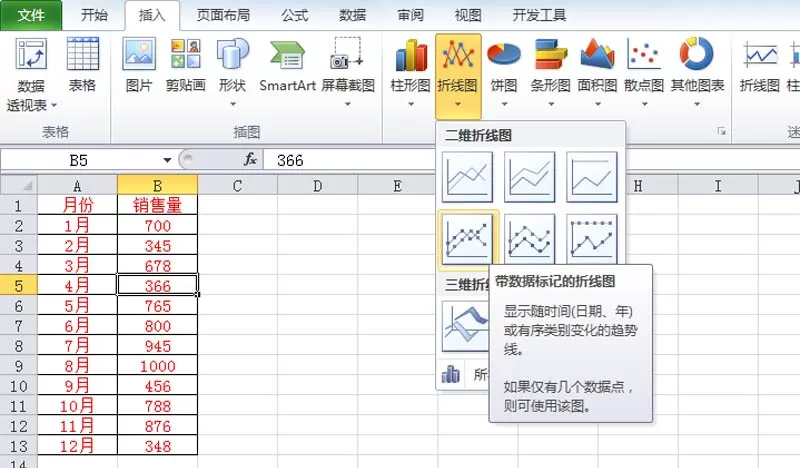 excel表格中绘制炫酷折线图的具体操作