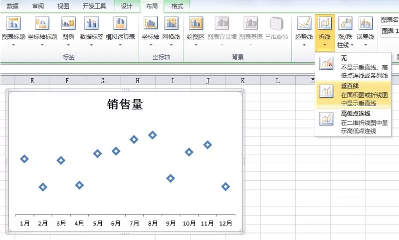 excel表格中绘制炫酷折线图的具体操作