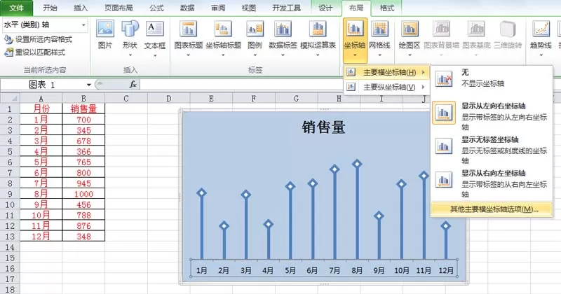 excel表格中绘制炫酷折线图的具体操作