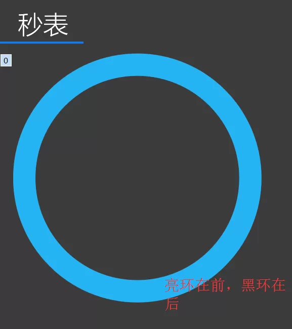 PPT怎样绘制出Win8风格的秒表?绘制Win8风格秒表的方法