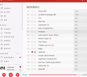 如何在网易云音乐中查看听歌排行?在网易云音乐中查看听歌排行的教程