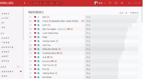如何在网易云音乐中查看听歌排行?在网易云音乐中查看听歌排行的教程