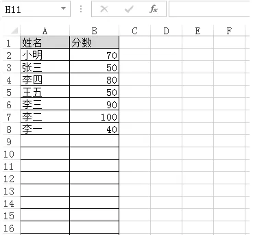 如何在excel表格中进行分区统计?在excel表格中进行分区统计的教程