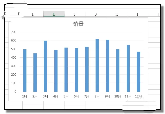 excel表格中如何移动坐标轴?excel表格移动坐标轴教程