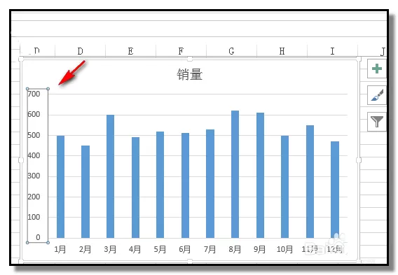 excel表格中如何移动坐标轴?excel表格移动坐标轴教程