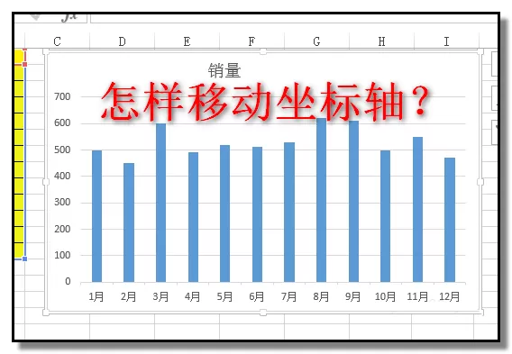 excel表格中如何移动坐标轴?excel表格移动坐标轴教程