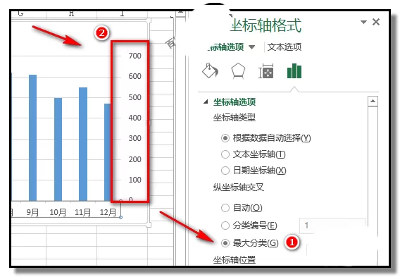 excel表格中如何移动坐标轴?excel表格移动坐标轴教程