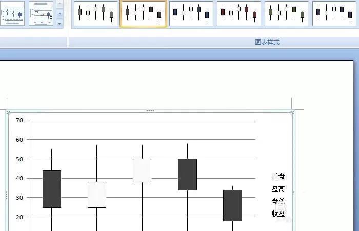 Word如何使用指定的图表?Word使用指定图表教程