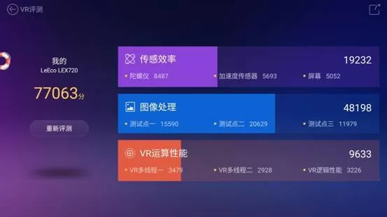 鲁大师vr评测是什么?鲁大师vr评测的使用方法介绍