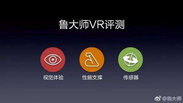 鲁大师vr评测是什么？鲁大师vr评测的使用方法介绍