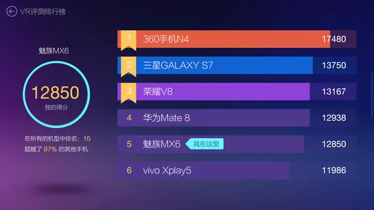 鲁大师vr评测是什么?鲁大师vr评测的使用方法介绍