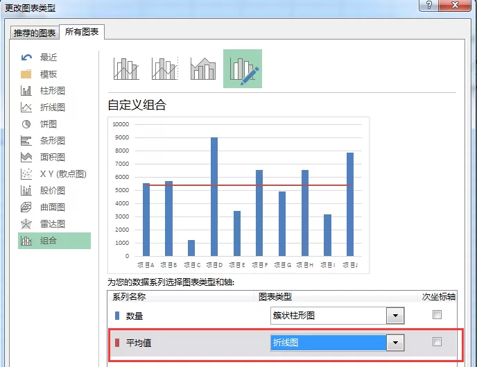 excel柱形图表添加平均值参考线的具体操作