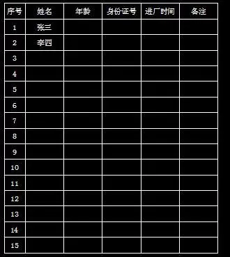 Excel表格转换成Cad的具体操作步骤介绍