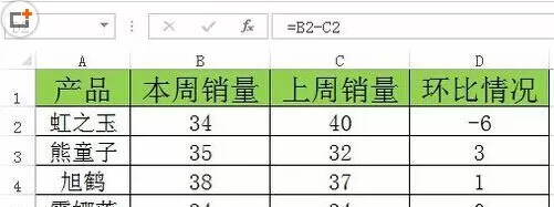 如何在Excel中制作销量环比图?在Excel中制作销量环比的具体方法