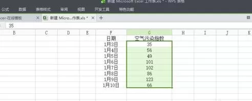 WPS表格如何设置不同范围的数字显示不同颜色?