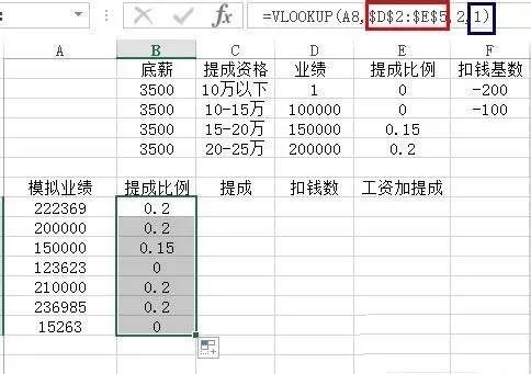 excel表格中按比例计算销售额提成的具体操作