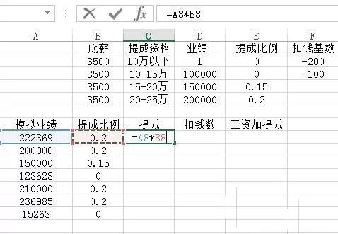 excel表格中按比例计算销售额提成的具体操作