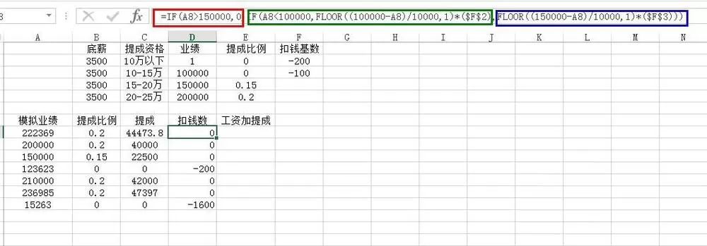 excel表格中按比例计算销售额提成的具体操作