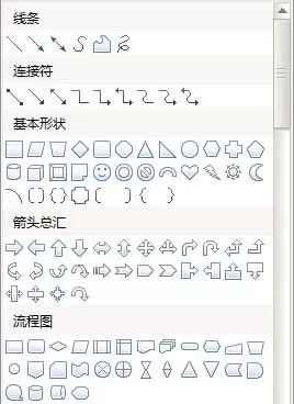 WPS表格如何添加文字说明?在WPS表格中添加文字说明的方法