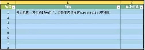 怎么在excel中隔行填充颜色?在excel中隔行填充颜色的具体方法