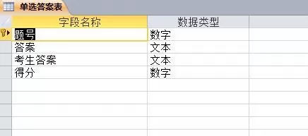 access2010怎样建立自己的试题库?