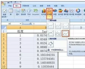 怎么在excel中制作曲线图?在excel中制作曲线图的具体方法