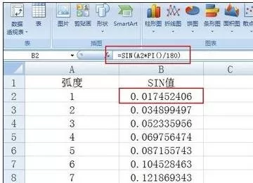 怎么在excel中制作曲线图？在excel中制作曲线图的具体方法