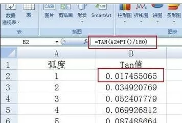 怎么在excel中制作曲线图?在excel中制作曲线图的具体方法