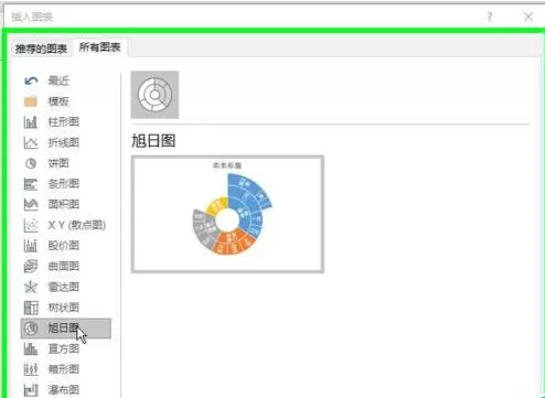Excel2016如何绘制旭日图?Excel2016绘制旭日图的方法