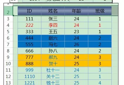 怎么在Excel中进行颜色筛选?在Excel中进行颜色筛选的教程