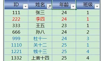 怎么在Excel中进行颜色筛选?在Excel中进行颜色筛选的教程