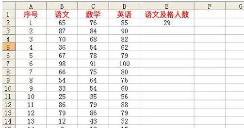 excel表格如何统计及格人数?在excel表格中统计及格人数的教程
